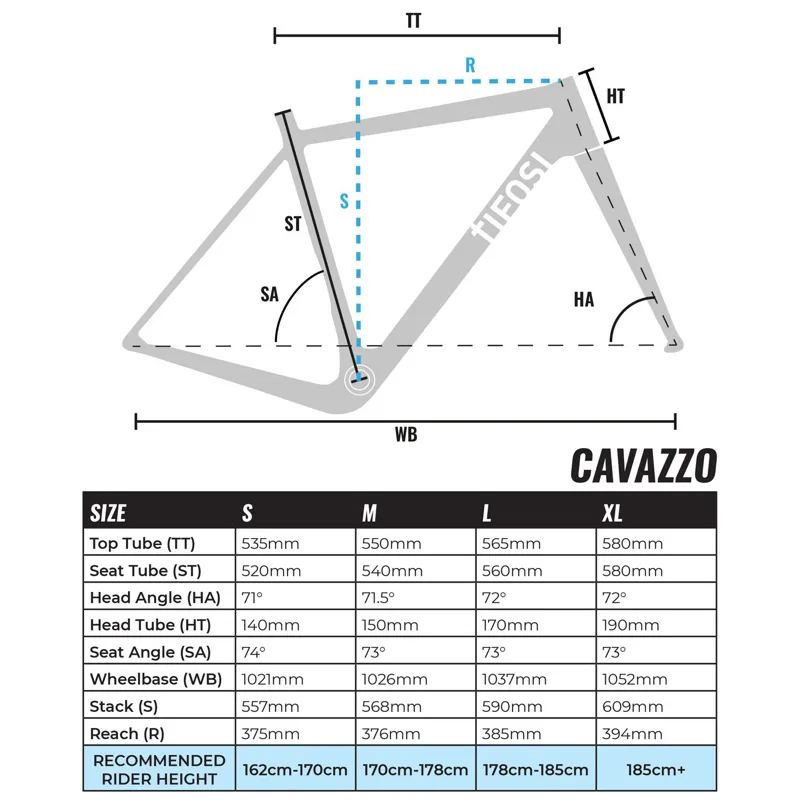 Cavazzo Disc Frameset Sand-1