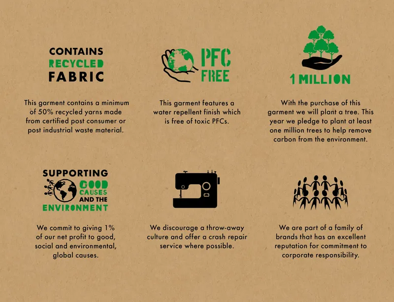 Endura GV500 Insulated Jacket in Black -3