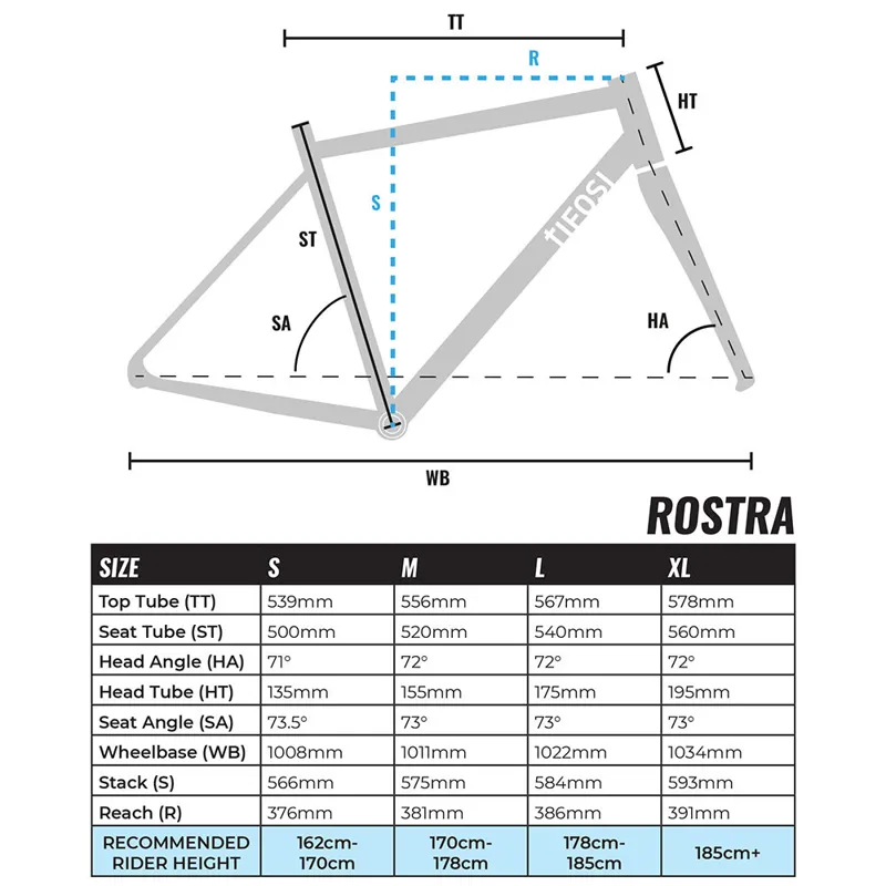 Rostra Disc Raw Frameset-1